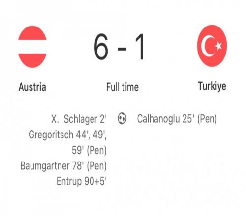 一雪前耻！土耳其在今年3月热身赛还曾16惨败奥地利