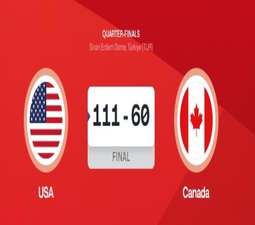 谁来都一样！加拿大U17被美国U17逼出37个失误惨败51分