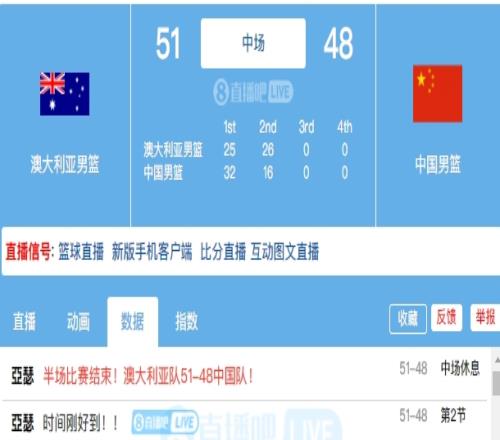 赛出风格！余嘉豪6中6王岚嵚11分中国男篮半场落后澳大利亚3分