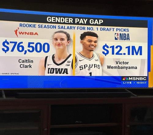 云泥之别WNBA状元新秀赛季年薪为7.65万文班亚马1216万美元